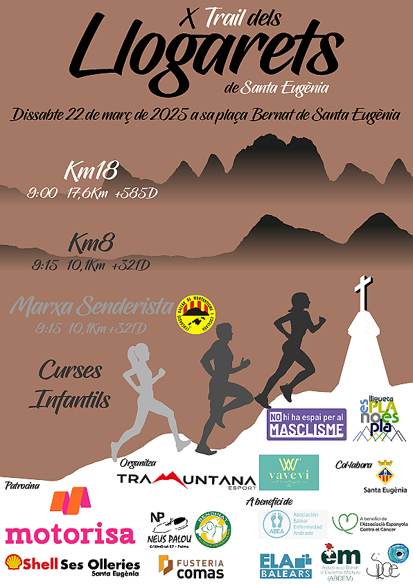 X Trail dels LLogarets de Santa Eugenia 2025