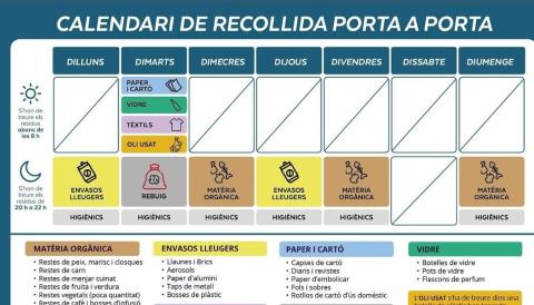 Calendari de recollida